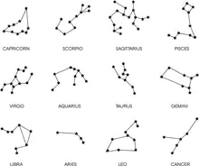 Individual Constellation Pendant