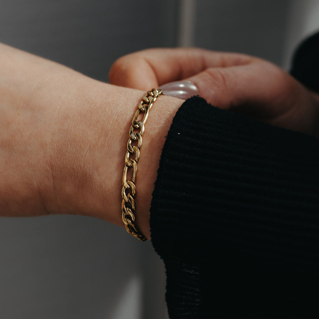 Statement Bundle