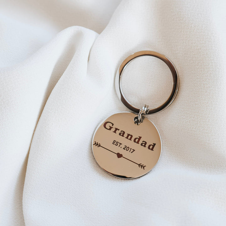 EST Keyring
