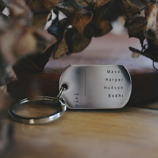 Names Dogtag keyring