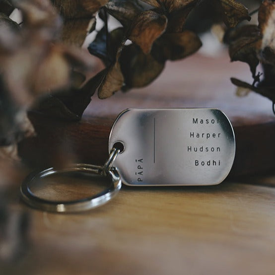 Individual Dogtag pendant only