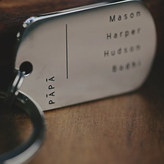 Individual Dogtag pendant only