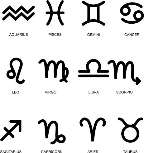 Mini Starsign Pendant Necklace