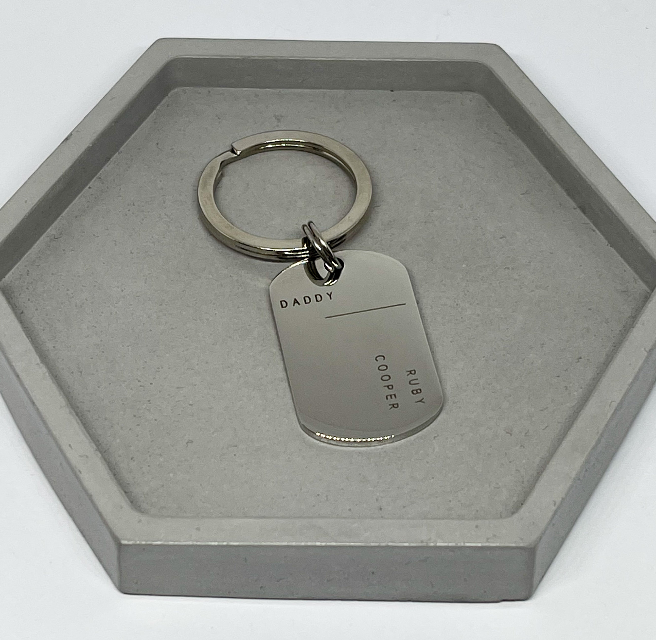 Names Dogtag keyring